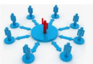 دانلود تحقیق نظارت بر کار افراد